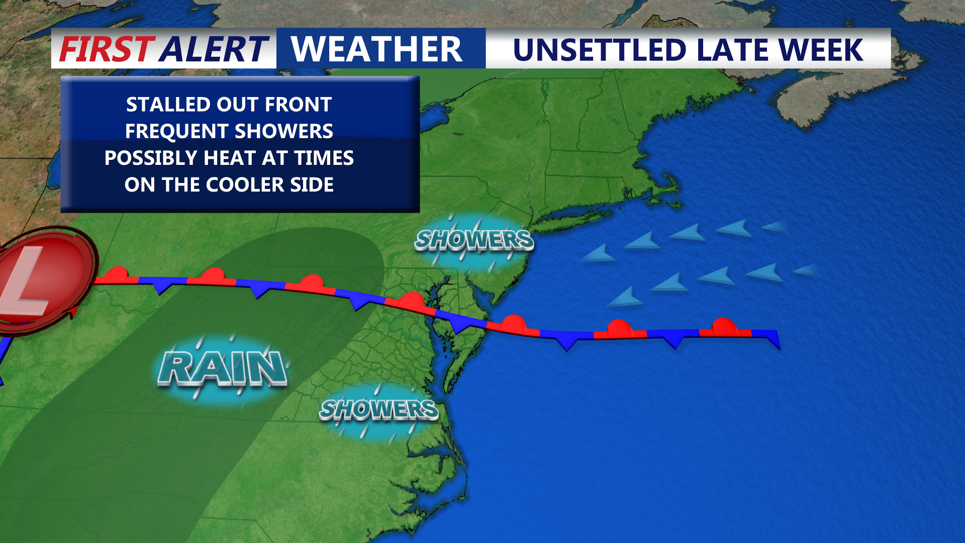 UNSETTLED PATTERN